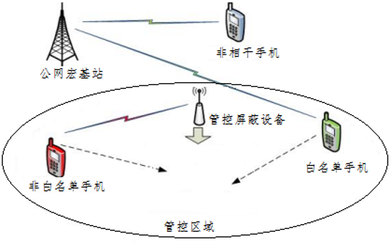 贵阳图5